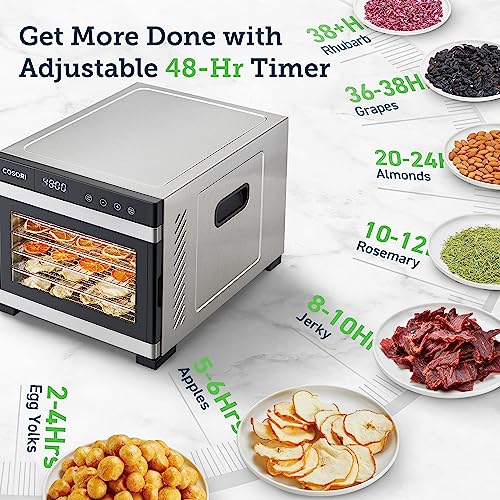 COSORI Food Dehydrator for Jerky, Large Drying Space with 6.48ft, 600W Dehydrated Dryer