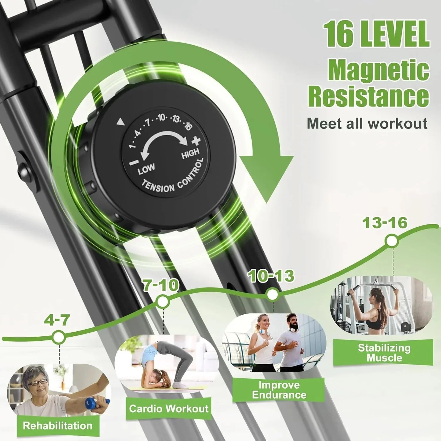 Caromix Folding Exercise Bike, 4 in 1 Stationary Bike 16-Level Magnetic Resistance Cycling Bicycle Upright Indoor Cycling Bike for Home Workout 330LB Capacity sgtnighsdesigns