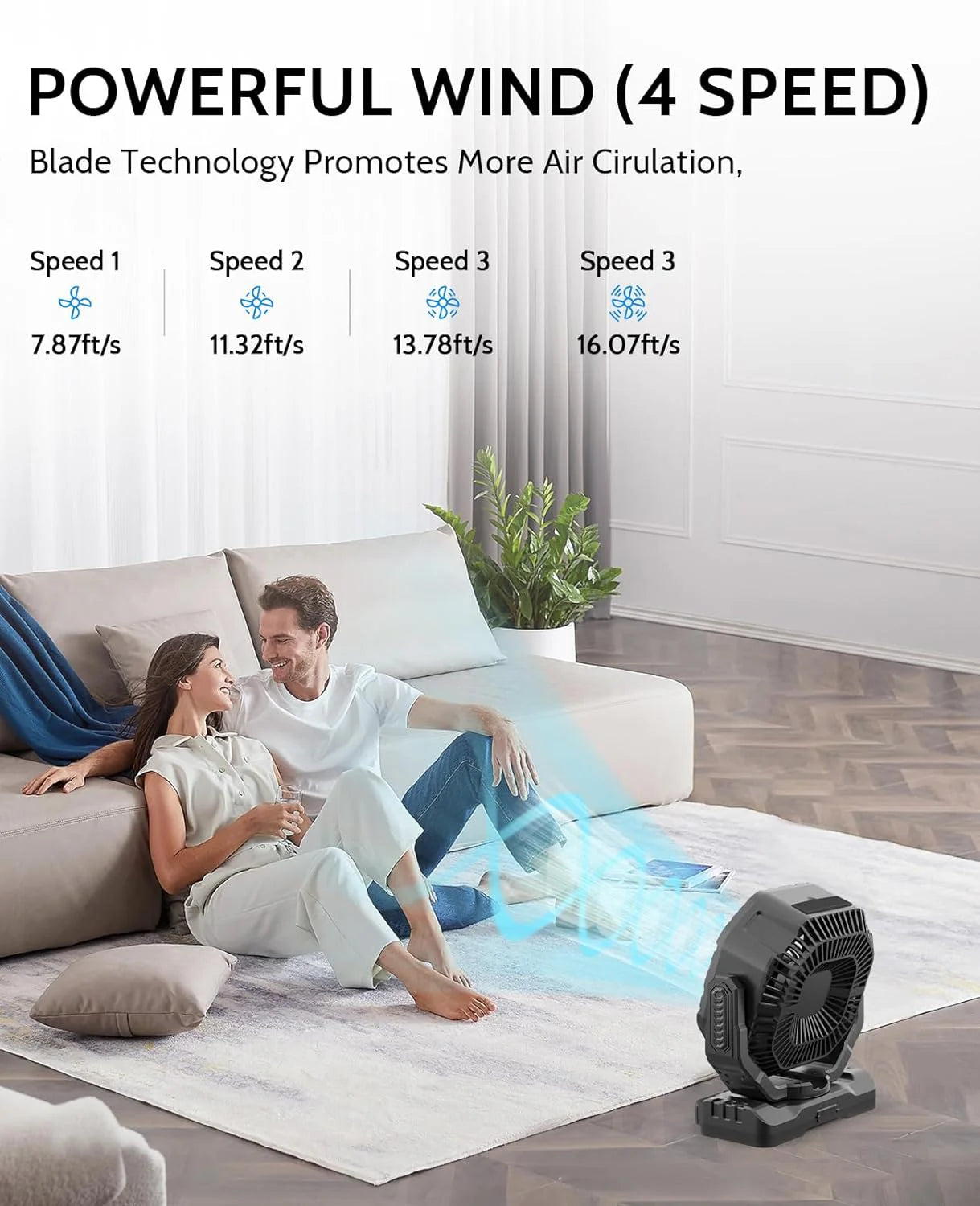 40,000mAh Battery Operated Fan, 13 Remote Camping Fan with LED Auto-Oscillating Rechargeable Fan Powerful Portable Desk Fan for Home, Camping, RV, Courtyard, Picnic, Emergency Power